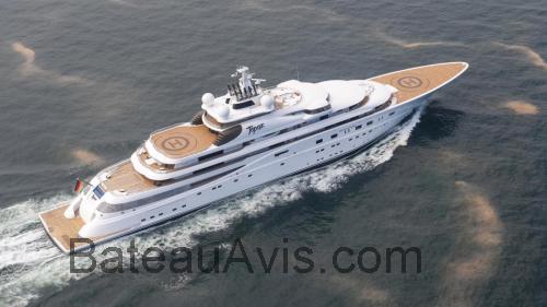 Topaz 500 fiche technique et avis